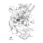 SCHUTZ, MOTOR