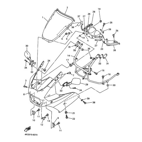 BLENDE, CONSOLE