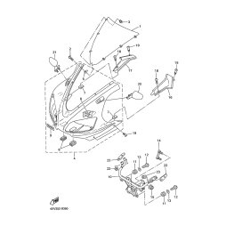 BLENDE, CONSOLE