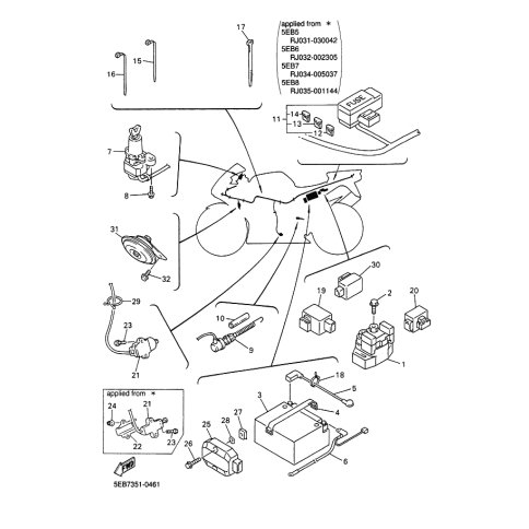 SCHALTER, SEITENSTANDER