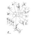 CDI-EINHEIT