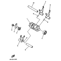 SCHALTGABEL 3