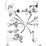 SCHRAUBE