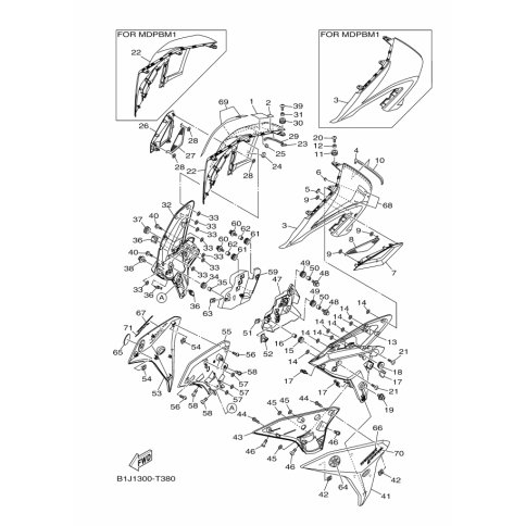 BLENDE, CONSOLE