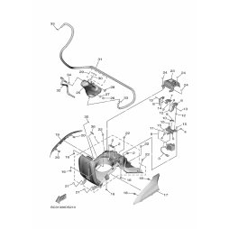 SPULE, SOLENOID