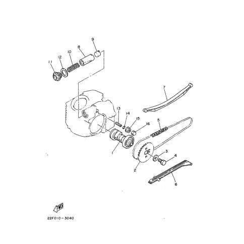 KETTENRAD, STEUERKETTE