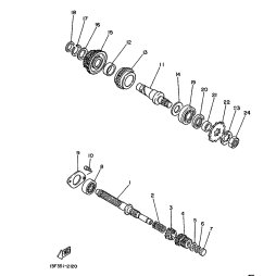ZAHNRAD, 2. RITZEL