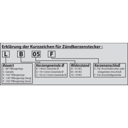 NGK Zündkerzenstecker VB05F schwarz