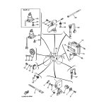 CDI-EINHEIT