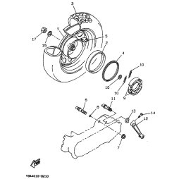 RING 2