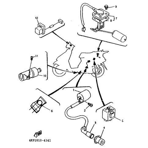 KEY SET