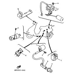 KEY SET