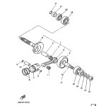KURBEL 2