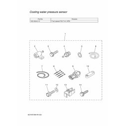 SENSOR, MODUL