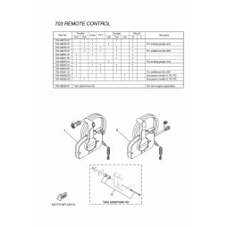 REMOTE CONTROL ASSY