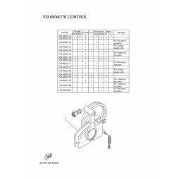 REMOTE CONTROL ASSY