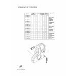 REMOTE CONTROL ASSY