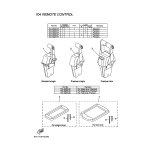 REMOTE CONTROL ASSY