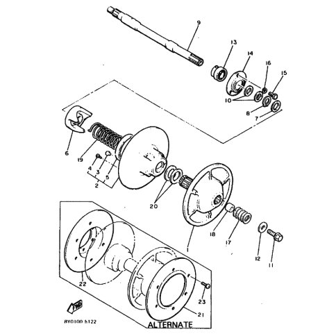 NEBENGLEITWIRBELGRUPPE
