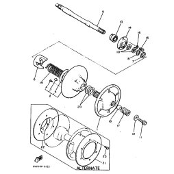 NEBENGLEITWIRBELGRUPPE