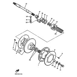 NEBENGLEITWIRBELGRUPPE