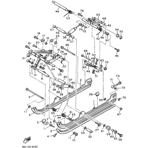 ARM, PIVOT 1