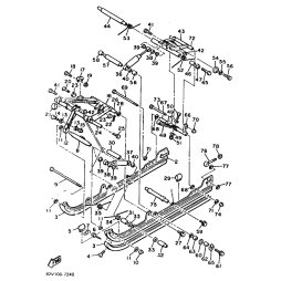 ARM, PIVOT 2