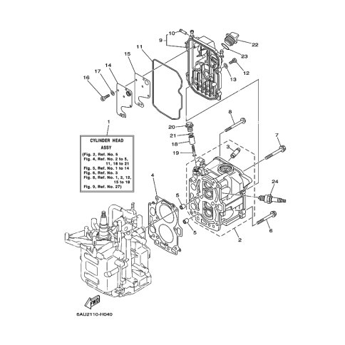 SCHRAUBE, MIT SCHEIBE