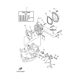 SCHRAUBE, MIT SCHEIBE