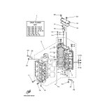 SCHRAUBE, MIT SCHEIBE
