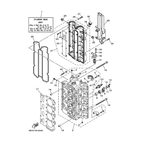 SCHRAUBE, MIT SCHEIBE