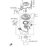 GUMMITULLE