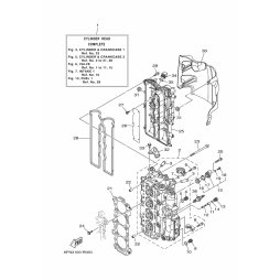 BOLT, FLANGE DEEP RECESS