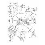 LEITUNGSDRAHT-UNTERGRUPPE