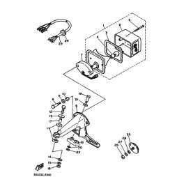 KONSOLE, ZULASSUNGS.