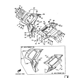 BLENDE, CONSOLE