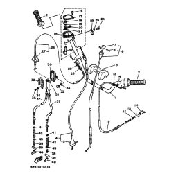 ARM, THROTTLE