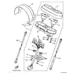 INSTRUMENTENABDECKUNG