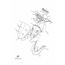 BLENDE, CONSOLE