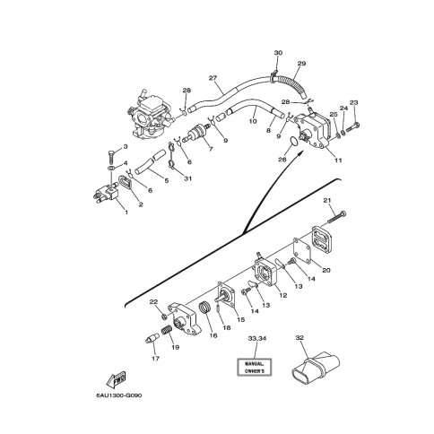 MANUAL,OWNERS