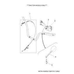 OVERRIDE SWITCH