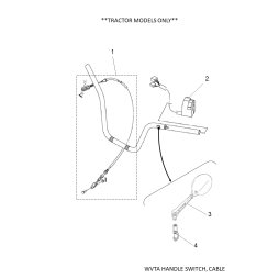 HANDLEBARSWITCH STANDARD