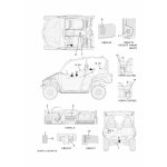 PLATE, ROUTING