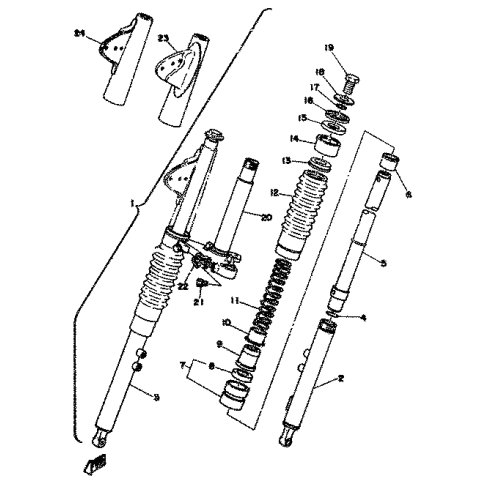 FEDERFUHRUNG
