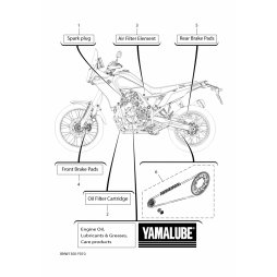 KETTE & KETTENRAD KIT