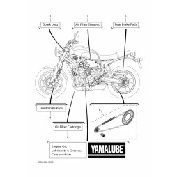 KETTE & KETTENRAD KIT
