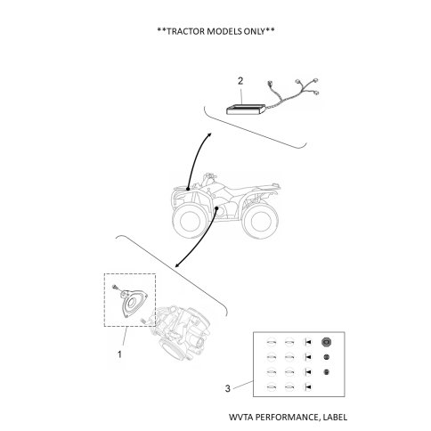 ATV LABEL SHEET