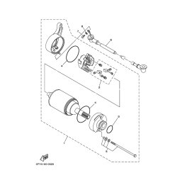 STARTING MOTOR UNIT