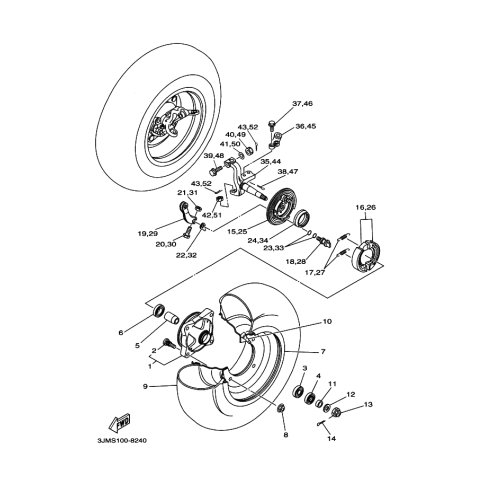 ARM, HINTERRAD