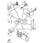 CDI-EINHEIT